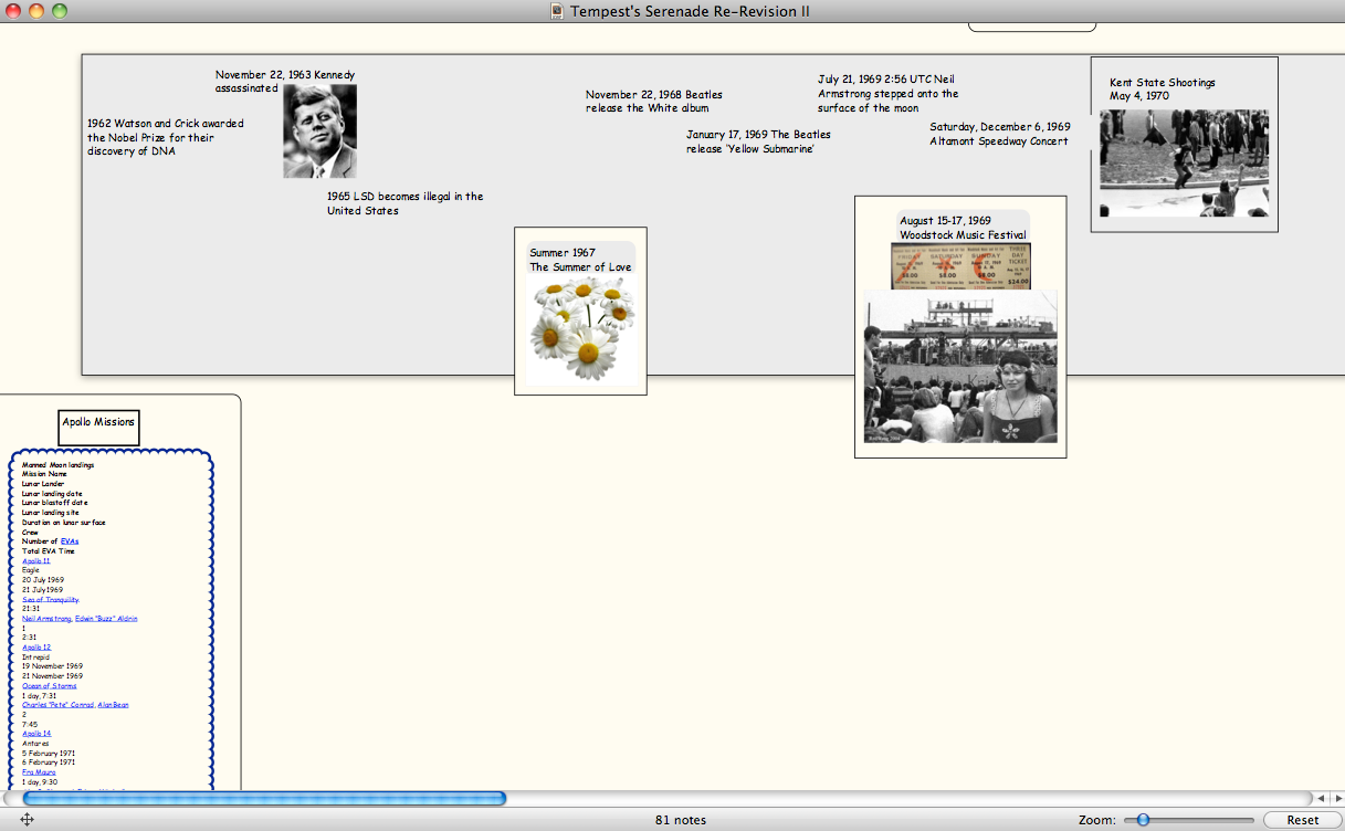 The Tempest's Serenade-Time Line