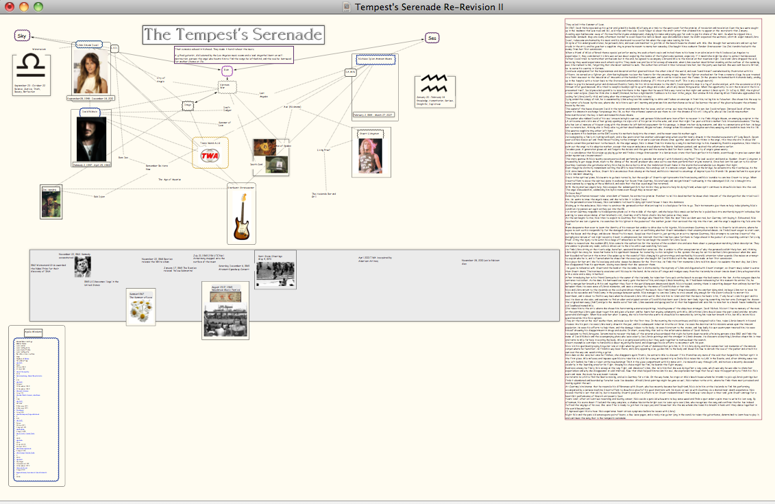 The Tempest's Serenade-Scrapbook
